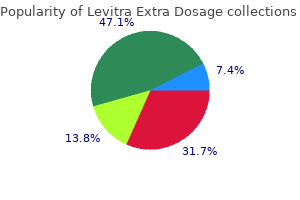 purchase levitra extra dosage online