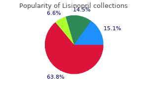 order lisinopril from india