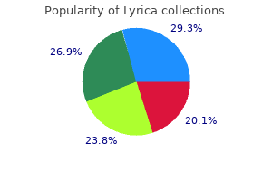 buy lyrica 150mg cheap