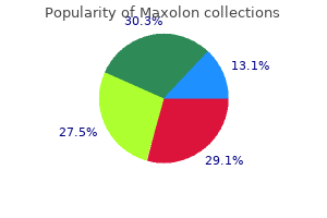 cheap maxolon 10mg mastercard