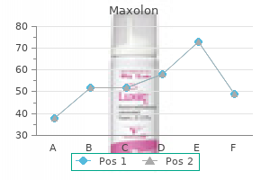 order 10mg maxolon free shipping