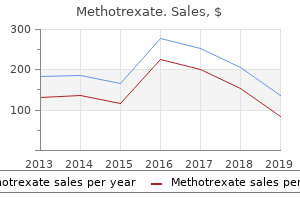 effective 10 mg methotrexate