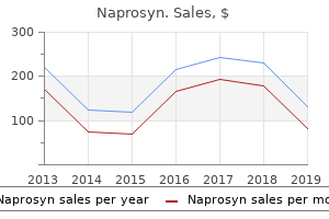 500 mg naprosyn mastercard