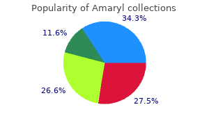 amaryl 1 mg with amex