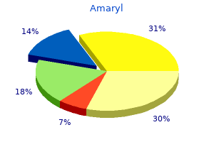 amaryl 4 mg for sale