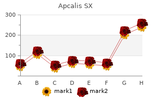 purchase apcalis sx uk