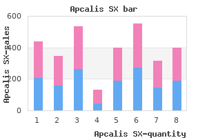 buy generic apcalis sx 20 mg on-line