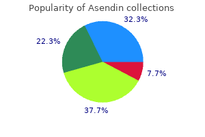 cheap 50 mg asendin visa