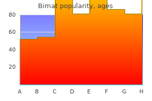 safe bimat 3 ml