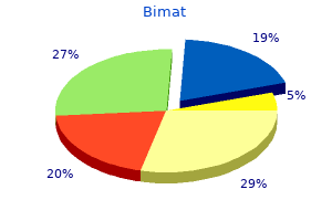 order bimat 3 ml free shipping