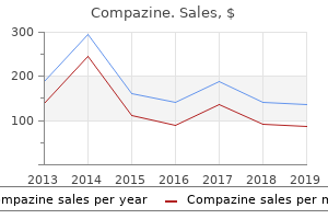 effective 5 mg compazine