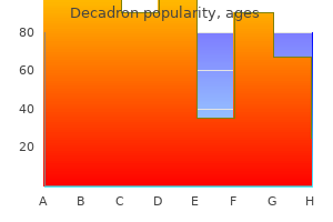 purchase 0.5 mg decadron with amex
