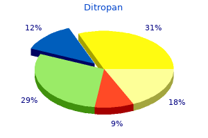 discount ditropan 2.5 mg on-line