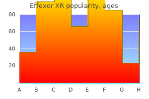 generic 150mg effexor xr amex