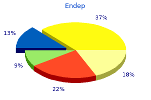 generic endep 50 mg