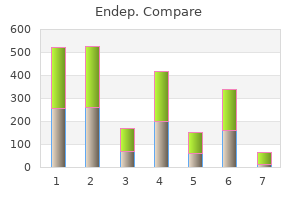 discount endep 50 mg with amex