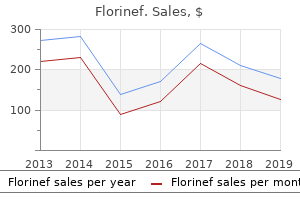 discount 0.1 mg florinef with mastercard