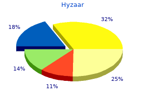 generic 50 mg hyzaar fast delivery