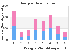 discount kamagra chewable 100mg without a prescription