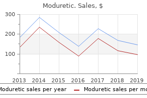 50mg moduretic overnight delivery