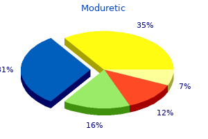 cheap moduretic 50mg without prescription