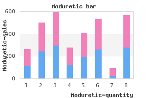 generic moduretic 50mg with mastercard