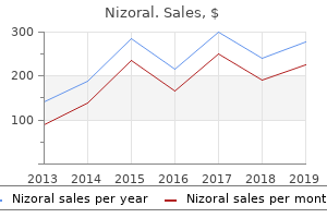 nizoral 200 mg for sale