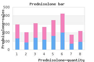 buy prednisolone 10mg on line