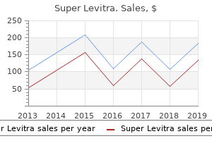 purchase super levitra now