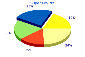 safe 80 mg super levitra