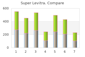 buy super levitra master card