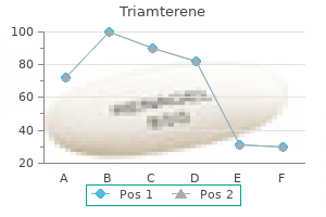 buy triamterene with amex