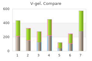 30gm v-gel visa