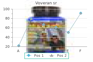 buy voveran sr 100 mg low cost