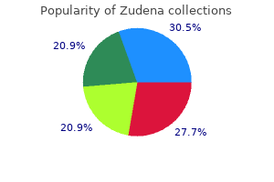 purchase zudena 100 mg overnight delivery