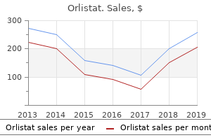 order 120mg orlistat otc