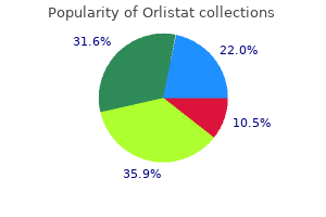 discount orlistat 60 mg fast delivery