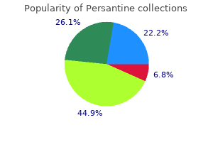 buy persantine 25 mg fast delivery