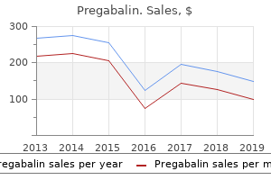 effective pregabalin 150mg