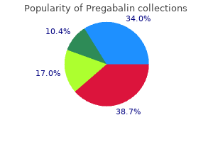 purchase pregabalin online now