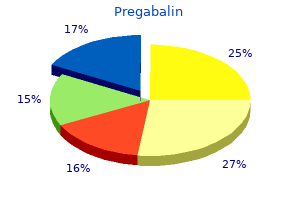 generic pregabalin 150mg online