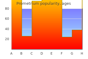 prometrium 200mg lowest price