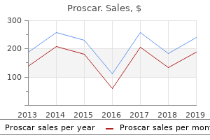 order proscar 5 mg fast delivery