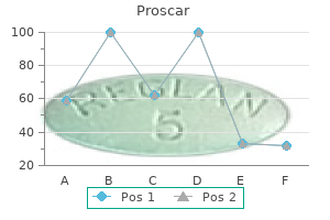 order 5mg proscar overnight delivery