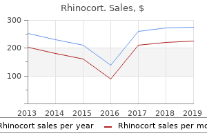 order generic rhinocort from india