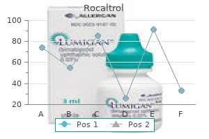 discount rocaltrol 0.25 mcg with visa