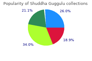 buy generic shuddha guggulu 60caps