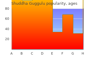 discount 60caps shuddha guggulu visa