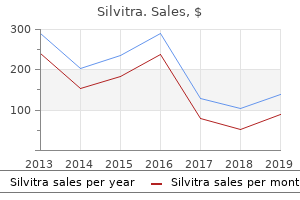 order silvitra without a prescription