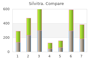 generic silvitra 120mg amex